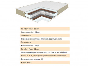 Матрас Волле 120х200 в Екатеринбурге - magazinmebeli.ru | фото 2